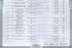 IT-компания Айтат, с рейтингом 4.5 - находится по адресу Республика Татарстан, Казань, улица Лейтенанта Шмидта, 35А 