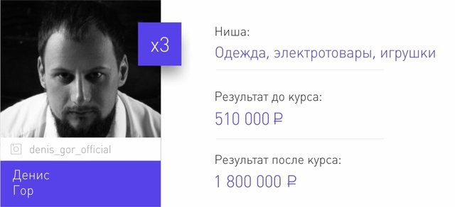 Съемка подкрановых путей