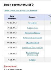 Преподаватель английского языка, преподаватель истории Анастасия Валерьевна Землянникова