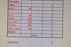 Строительный центр Гвоздь, с рейтингом 3 - находится по адресу Удмуртская Республика, Ижевск, Удмуртская улица, 304к 