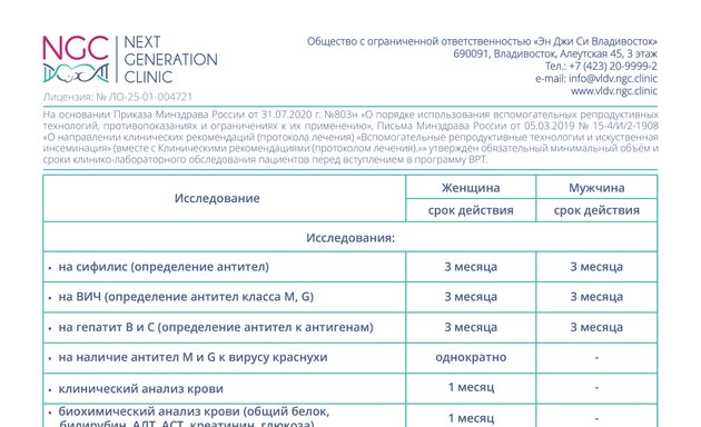 Спермограммасы нашар Вука Вука