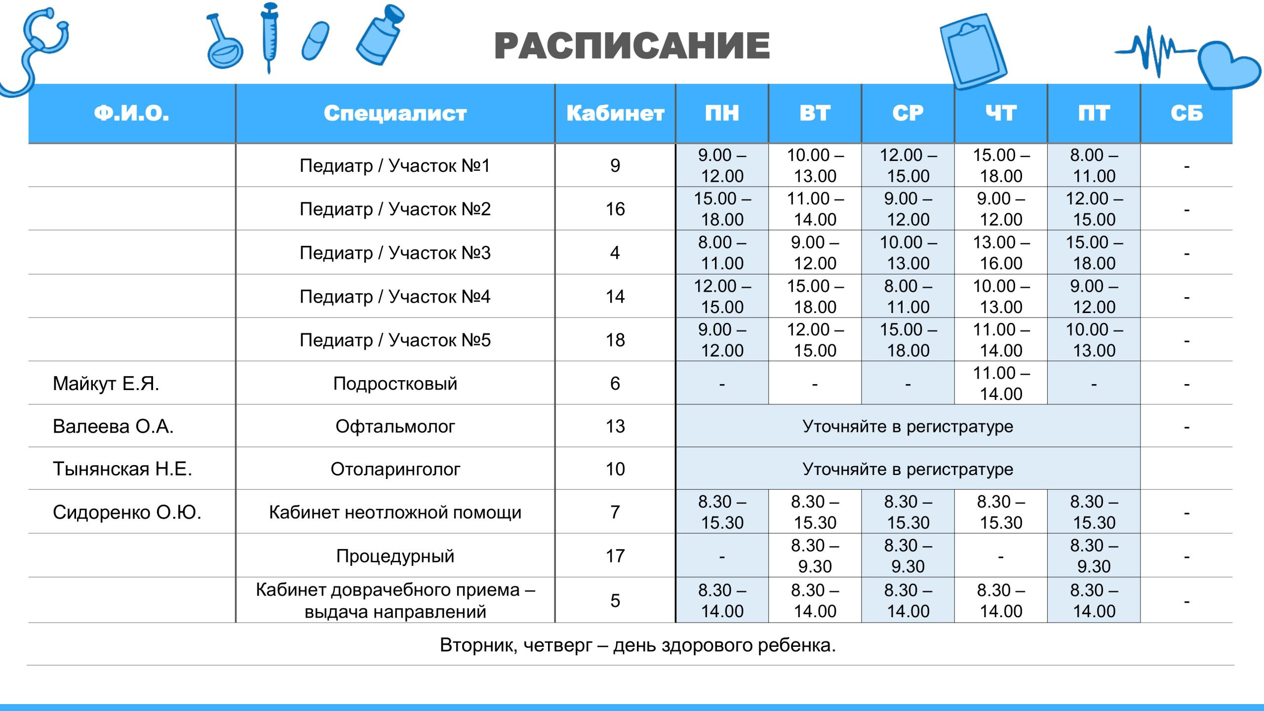 Магнитно-резонансная томография (МРТ) в Куйбышевском районе рядом со мной  на карте: адреса, отзывы и рейтинг центров и клиник МРТ - Новокузнецк -  Zoon.ru