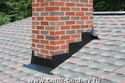 Центр печей, с рейтингом 2.5 - находится по адресу Владимирская область, Ковров, улица Кирова, 77 