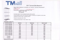 Компания Торговый мир, с рейтингом 3.7 - находится по адресу Мурманск, проспект Кирова, 25 