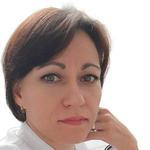 Наталья Ивановна Кабанова