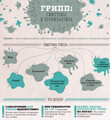 сертификат/документ Хосписа Кемеровская городская клиническая больница №4 на Базовой улице