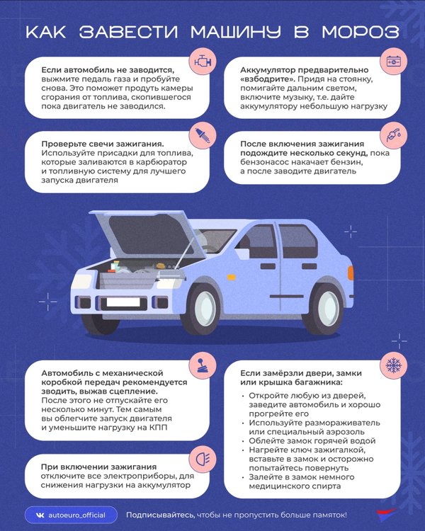 Ключевые аспекты проблемы