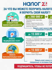 Бухгалтер, кадровое делопроизводство Юлия Владимировна Чурилова