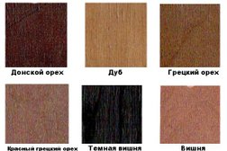 Производственно-торговая компания ТехсервисНН, с рейтингом 4.8 - находится по адресу Нижний Новгород, улица Чаадаева, 10у 