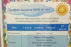 Молочно-раздаточный пункт №64 Гормедтехника, с рейтингом 5 - находится по адресу Москва, Новорязанская улица, 22/14 