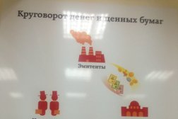Финам, с рейтингом 3.6 - находится по адресу Ставрополь, улица Коста Хетагурова, 10 
