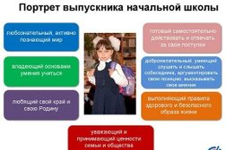Средняя школа №84 школа с углубленным изучением английского языка, с рейтингом 3.2 - находится по адресу Ярославль, проезд Доброхотова, 8 