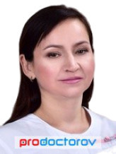 Ирина Ивановна Малер