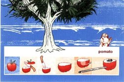 Бизнес букет МЕГА Дискаунтер, с рейтингом 3 - находится по адресу Владивосток, проспект 100-летия Владивостока, 55 