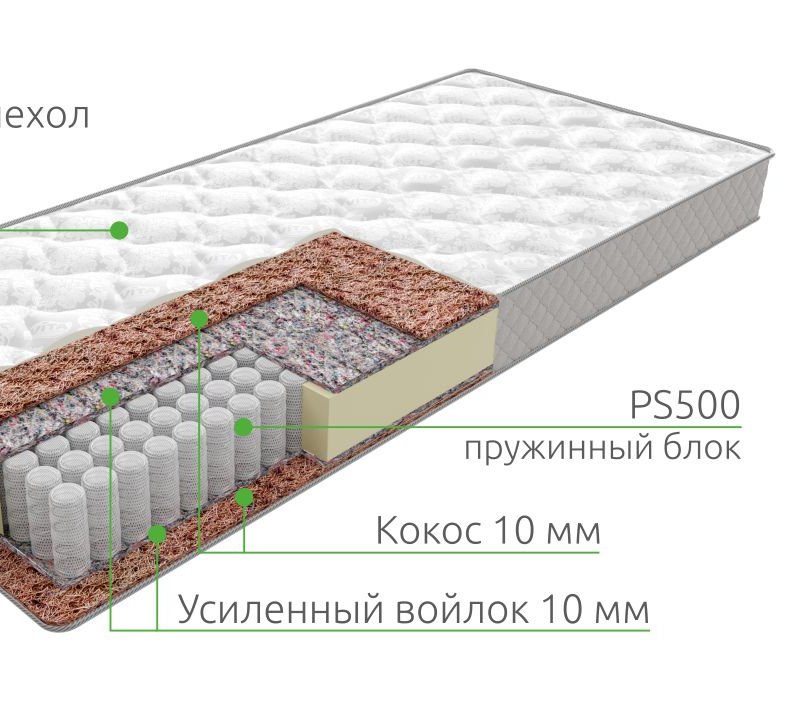 Вита фабрика матрасов