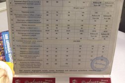 Автомойка De luxe, с рейтингом 2.4 - находится по адресу Саратов, Ново-Астраханское шоссе, 65д ст1 