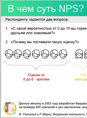 Маркетолог, копирайтер Игорь Олегович Васильев