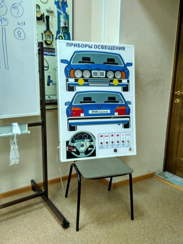 фотография Главного корпуса Иркутский реабилитационный техникум на улице Володарского