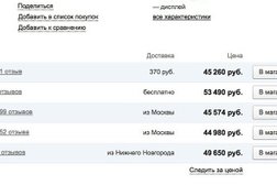 Интернет-магазин встраиваемой техники Ishop18.ru, с рейтингом 4.3 - находится по адресу Ижевск, 10 лет Октября, 53 