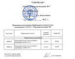 сертификат/документ Городской больницы №1 Поликлиника №5 Филиал №2